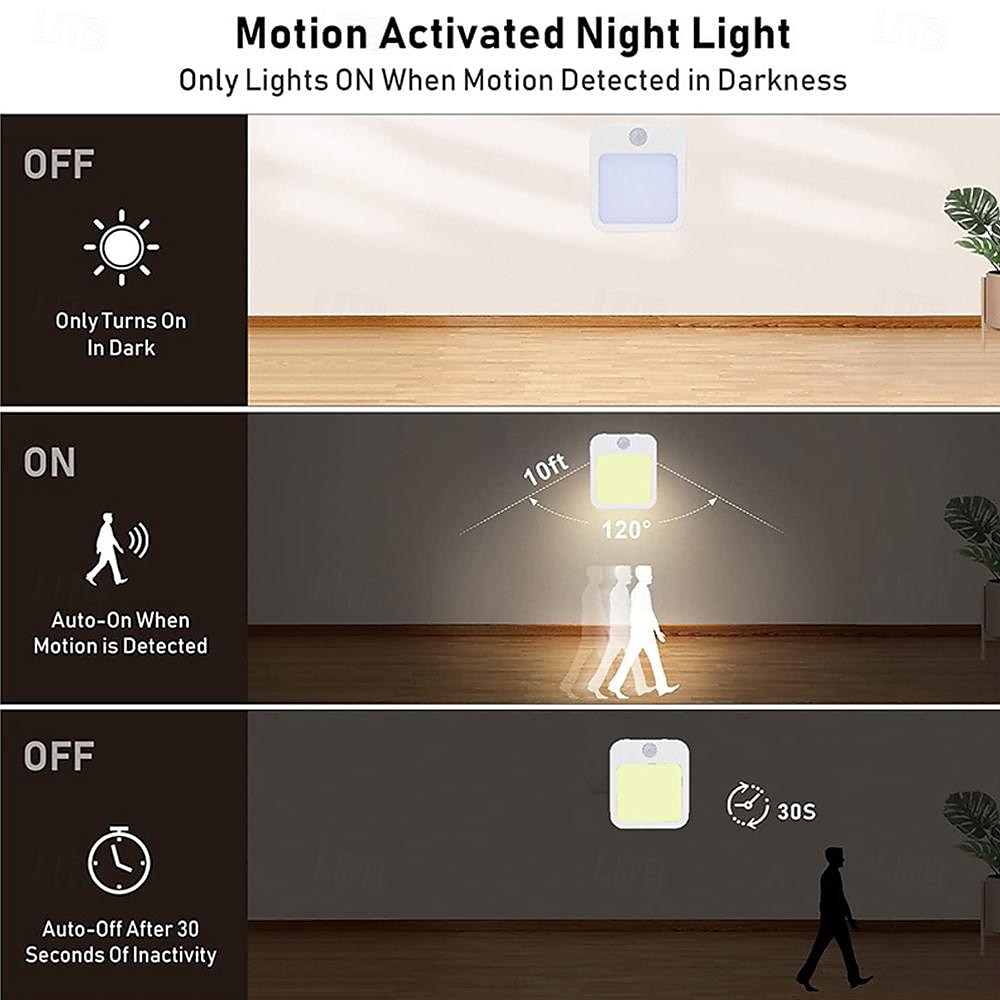 Motion Sensor Light LED Night Light Modes Switching Brightness Adjustable Just Plug In Outlet Light and Dark Sensor 2025 - $18.49 –P8