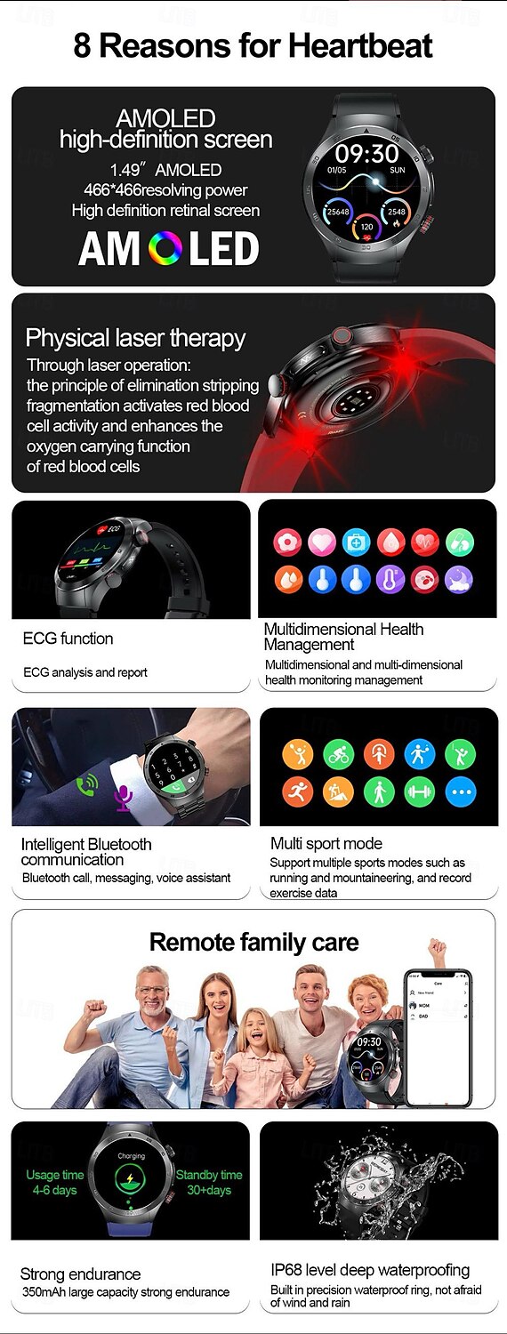 696 E800 Smart Watch 1.49 inch Smart Band Fitness Bracelet Bluetooth ECG+PPG Temperature Monitoring Pedometer Compatible with Android iOS Men Hands-Free Calls Message Reminder IP 67 46mm Watch Case 2025 - $96.99 –P2