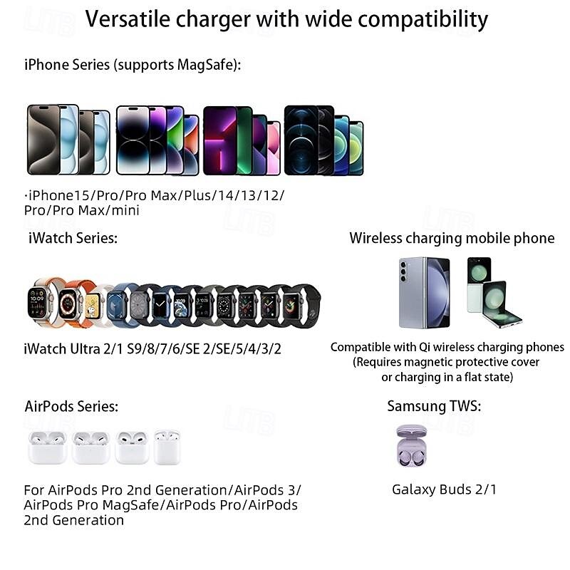 Wireless Charger 15 W Output Power Wireless Charging Station CE Certified Fast Wireless Charging MagSafe Universal For iPhone 14/13/12/11 Pro Max Universal Cellphone Gear Fit 2 R360 Apple Watch 2025 - $36.99 –P9