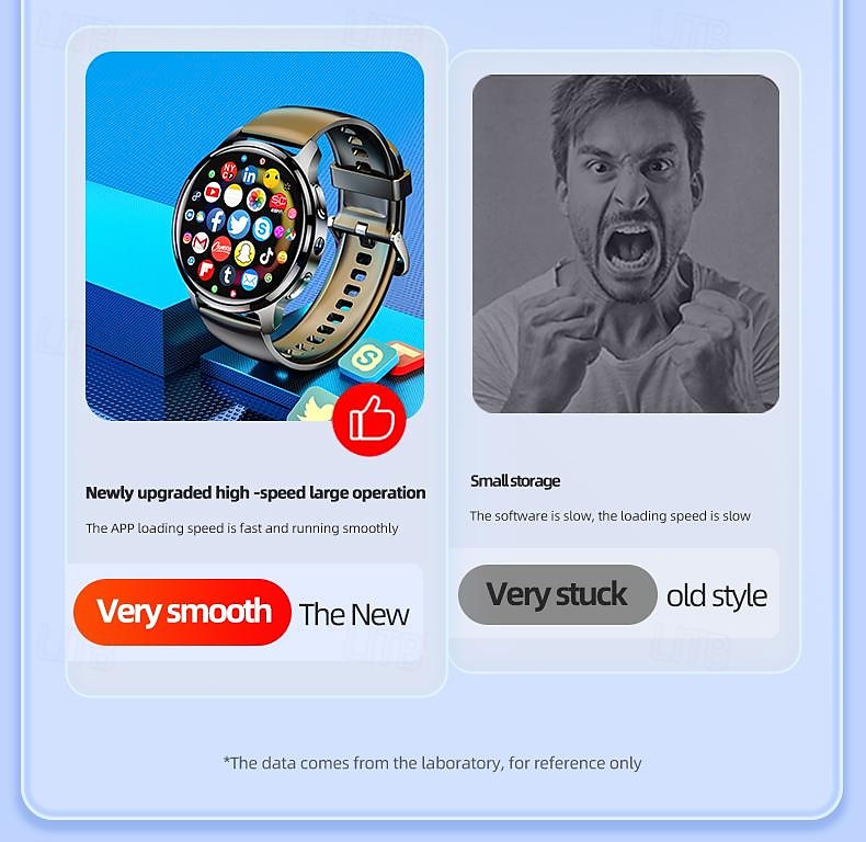 iMosi P68 Smart Watch 1.51 inch 4G LTE Cellular Smartwatch Phone 4G Pedometer Call Reminder Heart Rate Monitor Compatible with Smartphone Men GPS Hands-Free Calls Waterproof IP 67 46mm Watch Case 2025 - $142.19 –P5