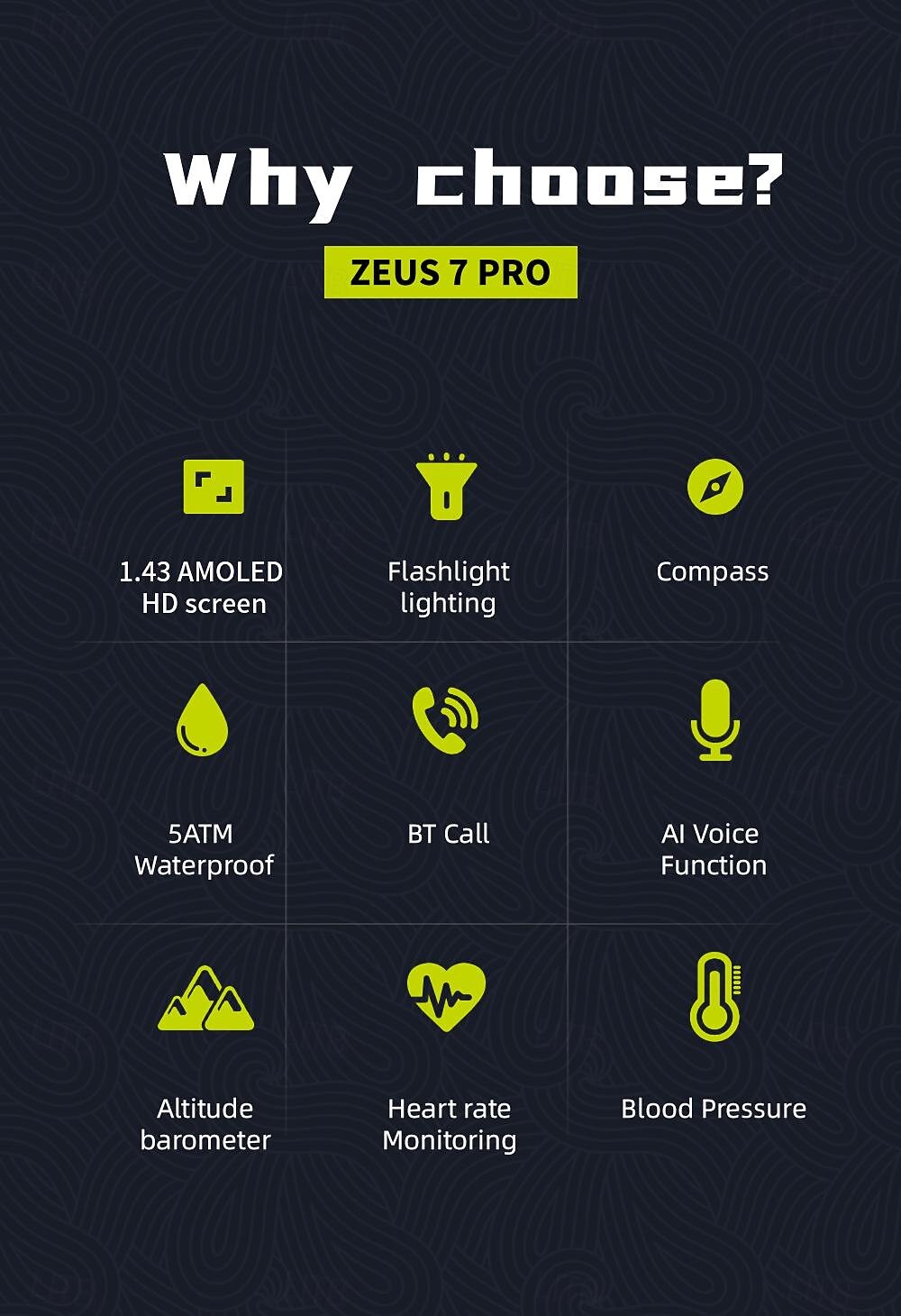 LOKMAT ZEUS 7 PRO Smart Watch 1.43 inch Smartwatch Fitness Running Watch Bluetooth Pedometer Call Reminder Activity Tracker Compatible with Android iOS Women Men Long Standby Hands-Free Calls 2025 - $57.99 –P1