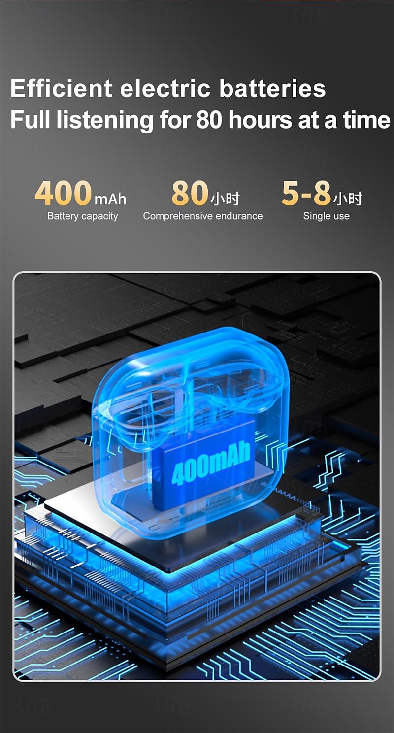 2025年 TWS ヘッドセット フルカラータッチスクリーン Bluetooth ヘッドセット ANC ノイズ減少 LCD スマートスクリーン ヘッドフォン スポーツヘッドセット  コレクション – $36.99 –P13
