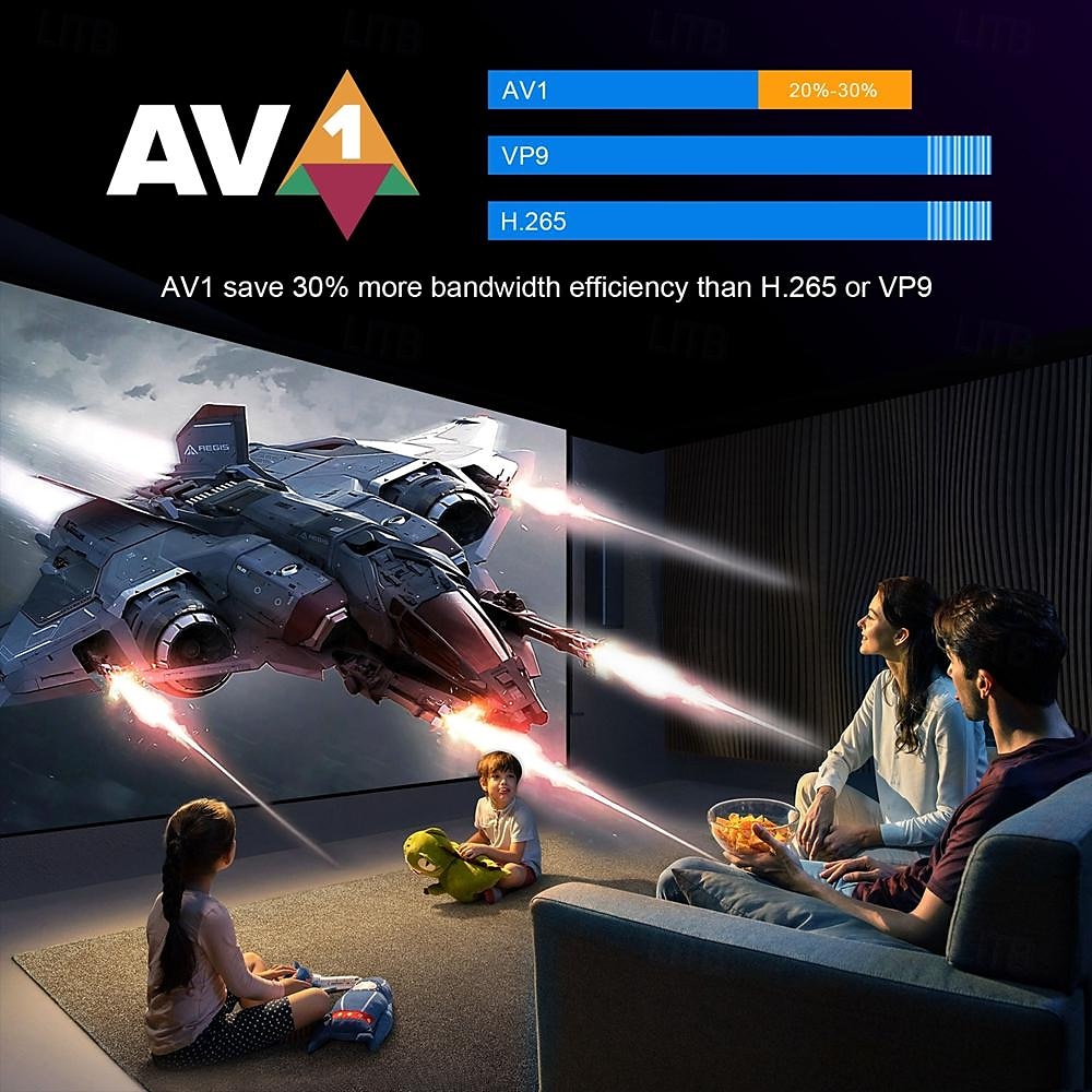 Android 11 и выше ТВ-бокс Заводской Аутлет H96 MAX RK3576 M9 8K 8K Cortex-A53 2GB 4GB 8GB 128Гб 32Гб 16Гб 2025 - $153.99 –P6