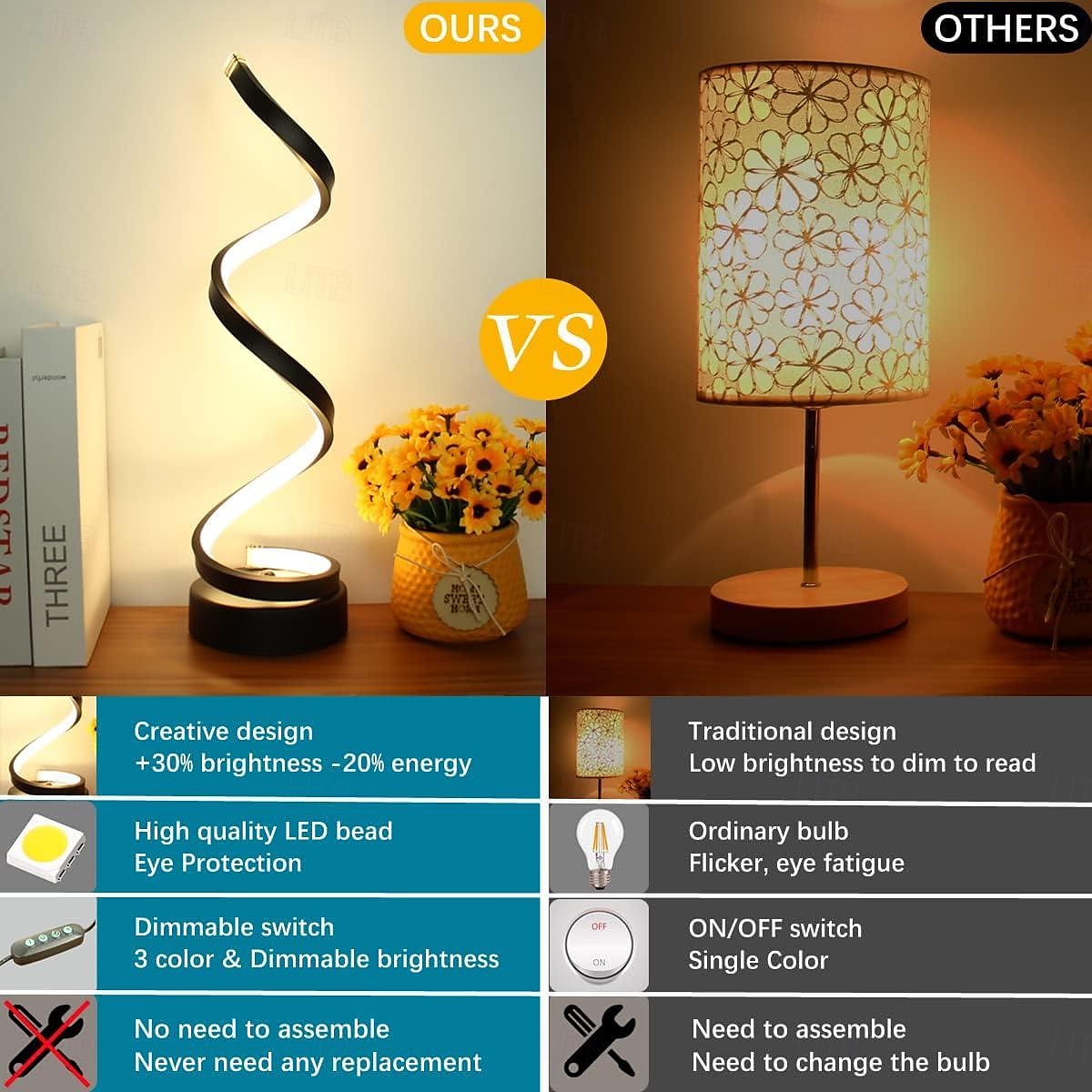 LED Spiral Table Lamp, Modern Simple Bedside Night Light Tri-Colors Dimmable USB Powered Creative Atmosphere Desk Lamp Home Bedroom Office Desktop Decoration Ornaments 1PC 2026 - $28.99 –P6