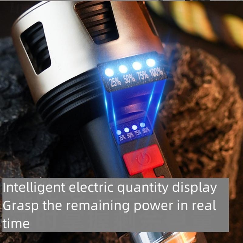 2025年 1個のポータブルLEDキャンプライト、ハイキング、小道、屋内および屋外での使用のための超明るい屋外懐中電灯自己防衛 コレクション – $17.99 –P9
