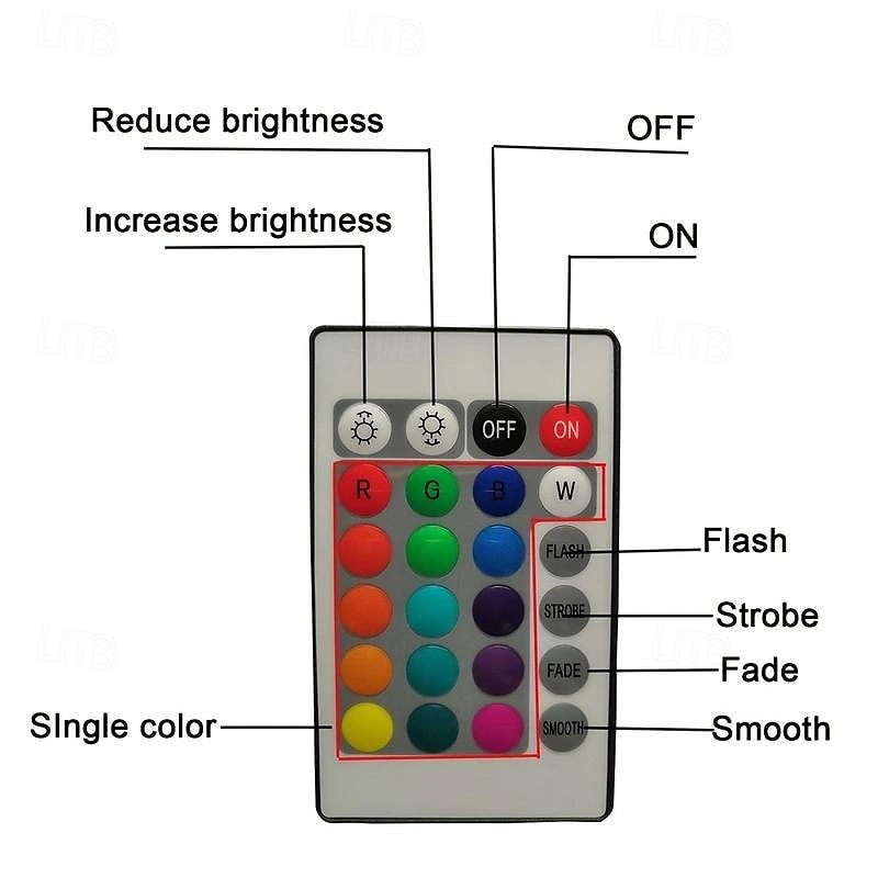 1/2/4 Pcs, Submersible LED Pool Lights with Infrared Sensor, Waterproof Underwater Pool Lights for Inground Pool ,Color Changing Underwater Lights for Ponds Battery Operated 2025 - $13.49 –P5