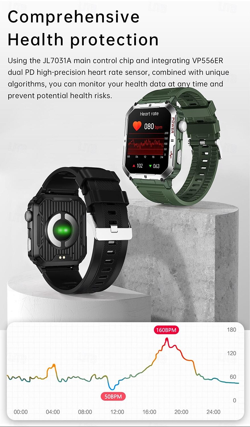 696 LW10 Smart Watch 2.6 inch Smart Band Fitness Bracelet Bluetooth ECG+PPG Pedometer Call Reminder Compatible with Android iOS Men Hands-Free Calls Message Reminder IP 67 42mm Watch Case 2025 - $71.99 –P14