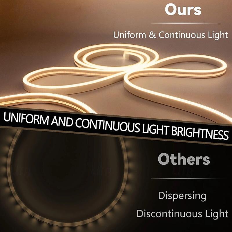 1pc 1-5M/3.28FT-16.4FT, LED, Warm White Neon, Touch Control Switch, 5V Safe Voltage, USB Powered, Cutting Flexible Neon Strip Light, Ambience Creation, For Indoor/Outdoor Decorations, Pathway Lights, 2025 - $11.49 –P6