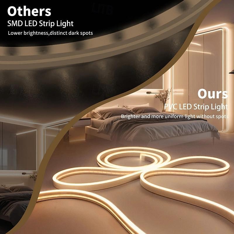 1pc 1-5M/3.28FT-16.4FT, LED, Warm White Neon, Touch Control Switch, 5V Safe Voltage, USB Powered, Cutting Flexible Neon Strip Light, Ambience Creation, For Indoor/Outdoor Decorations, Pathway Lights, 2025 - $11.49 –P7