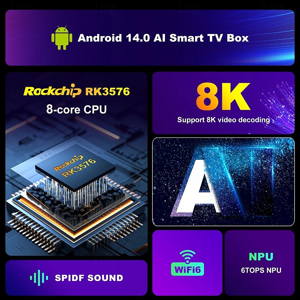 Android 11 и выше ТВ-бокс Заводской Аутлет H96 MAX RK3576 M9 8K 8K Cortex-A53 2GB 4GB 8GB 128Гб 32Гб 16Гб 2025 - $153.99 –P2