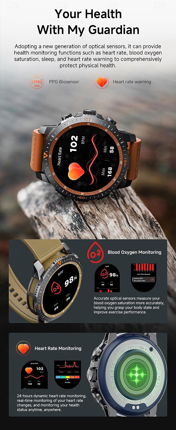 696 LC313 Εξυπνο ρολόι 1.43 inch Έξυπνο ρολόι Bluetooth ΗΚΓ + PPG Βηματόμετρο Υπενθύμιση Κλήσης Συμβατό με Android iOS Γυναικεία Άντρες Κλήσεις Hands-Free Υπενθύμιση Μηνύματος IP 67 Θήκη ρολογιού 46mm 2025 - $62.99 –P6