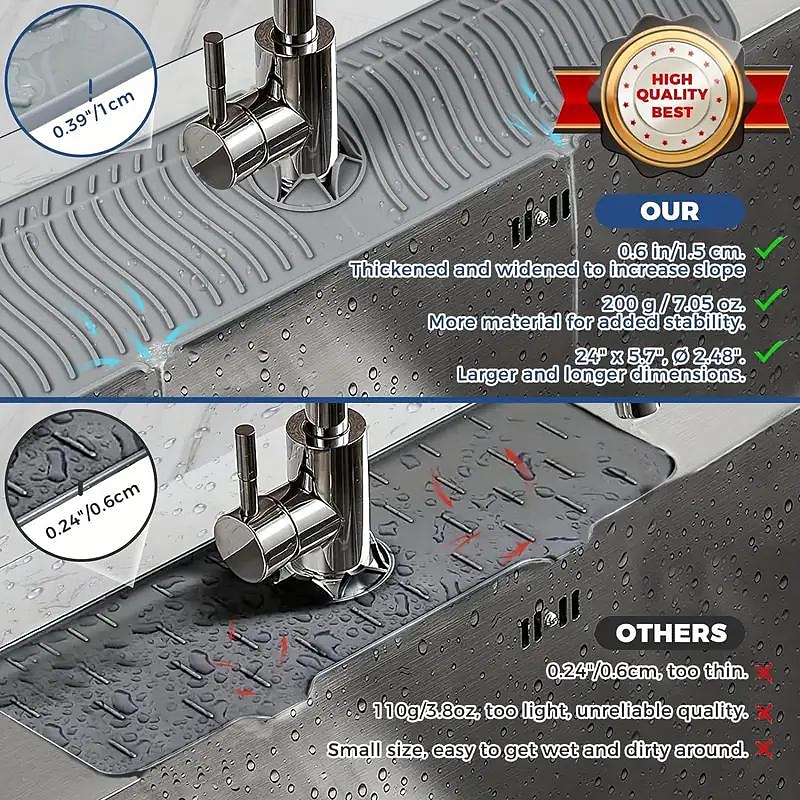 قطعة واحدة من مقبض صنبور السيليكون، صينية فلتر بالتنقيط، حصيرة كبيرة من السيليكون، حامل إسفنجة لصابون الأطباق، ملحقات حوض المطبخ، طاولة المطبخ والحمام، واقي من دفقة حوض المطبخ 2026 - $11.99 –P6