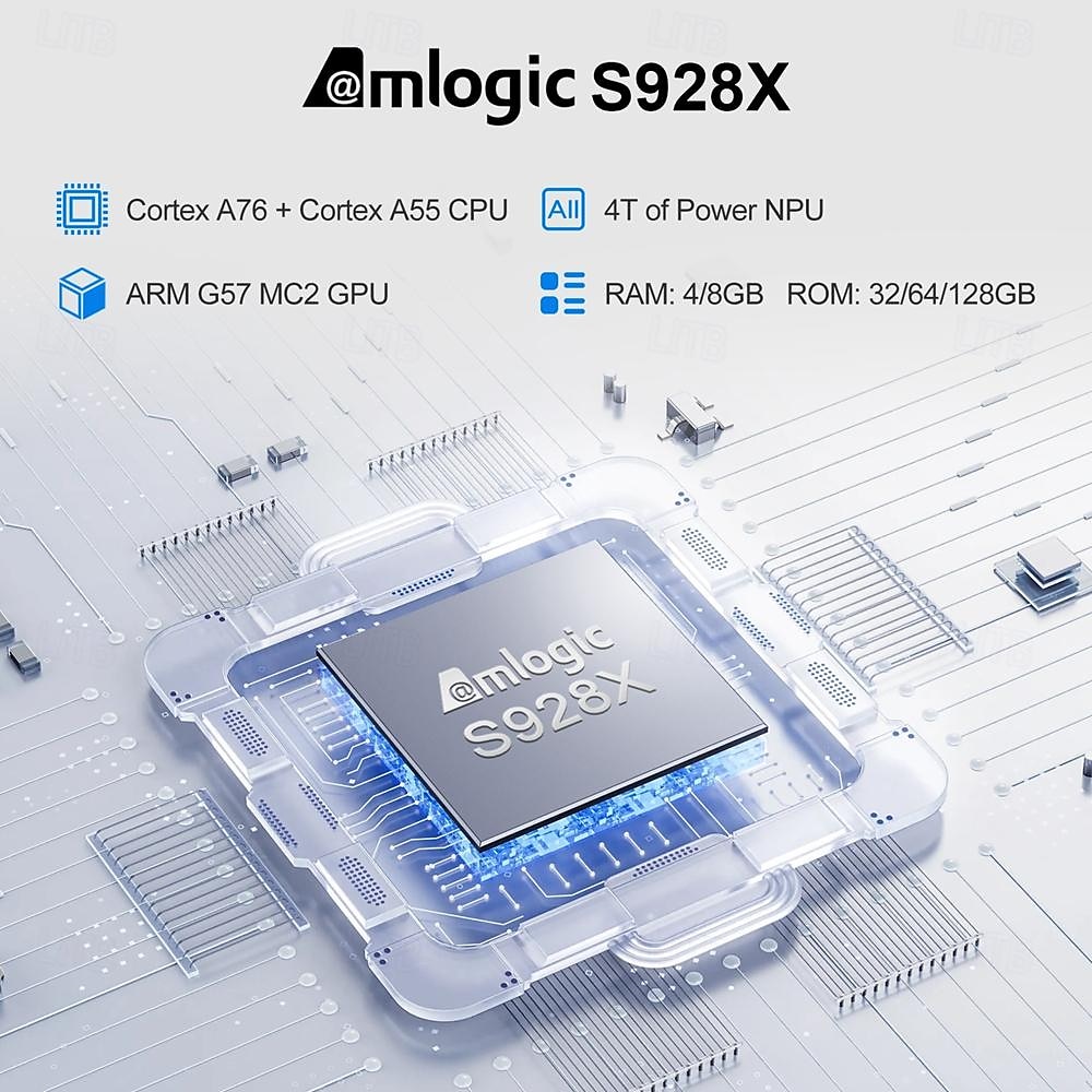 Android 11 и выше ТВ-бокс Заводской Аутлет H96 MAX S928X M12 8K 8K Cortex A55 4GB 8GB 128Гб 64Гб 32Гб 2025 - $245.59 –P3
