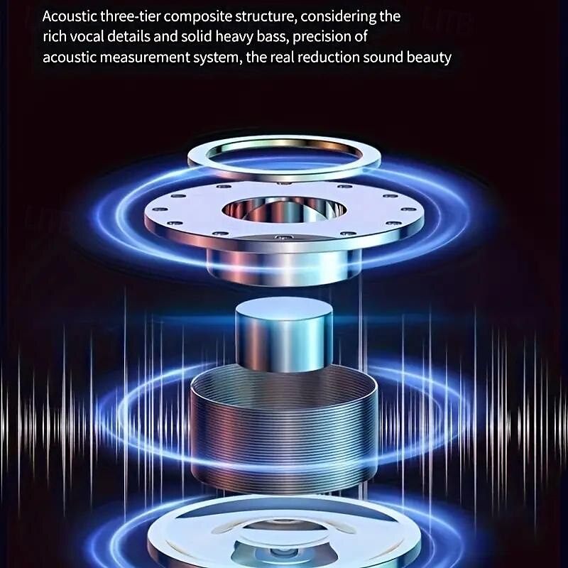 2025年 LEDパワーディスプレイ長持ちワイヤレスBluetoothヘッドセットタッチデュアルトーク5.3Bluetoothヘッドセット  コレクション – $15.99 –P6
