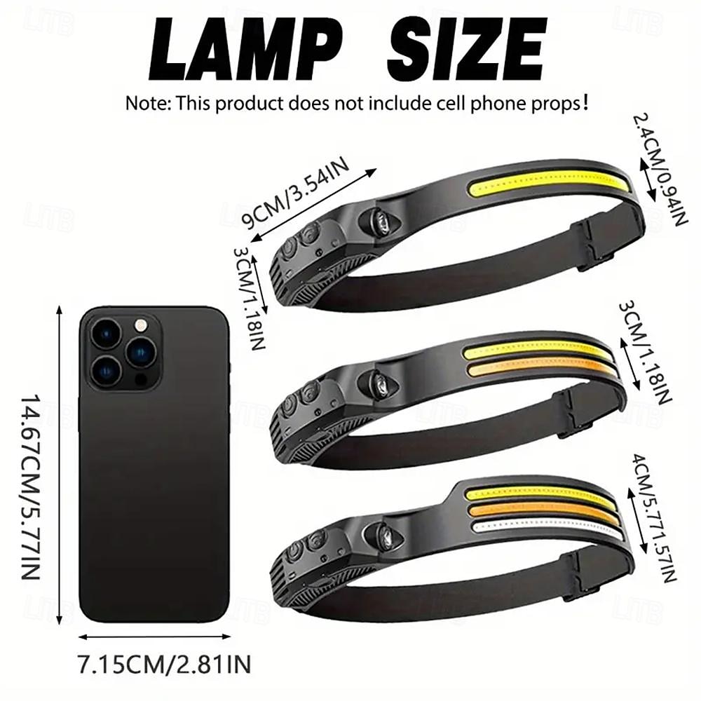 COB светодиодный налобный фонарь USB перезаряжаемая фара повязка на голову фонарик рабочий фонарь аккумулятор встроенный корпус 1/2/3 повязки на голову для активного отдыха - бег, рыбалка, походы, 2025 - $35.99 –P1