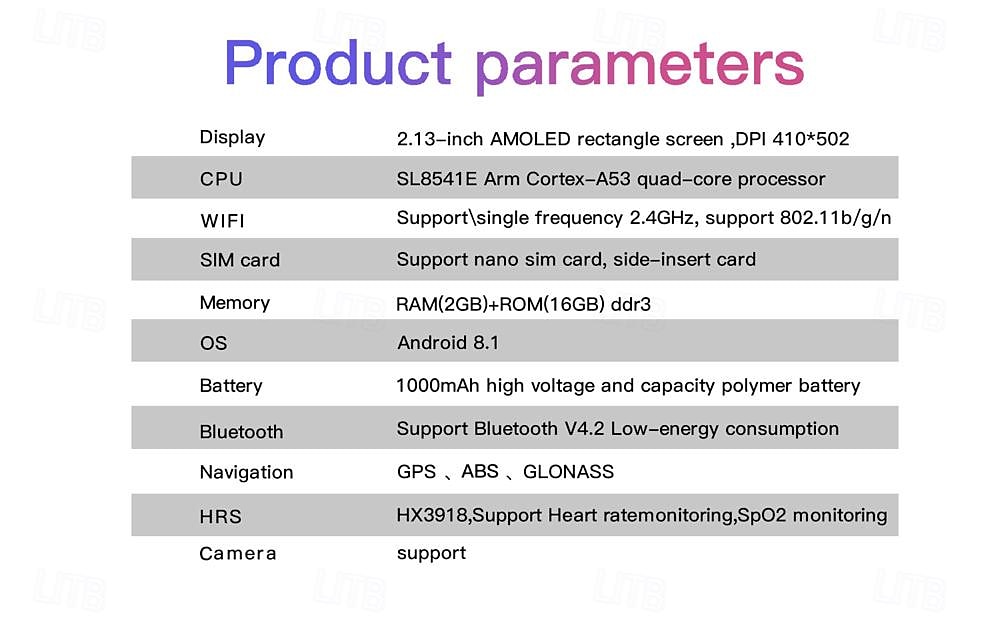 696 DM62 Умные часы 2.13 дюймовый Смарт Часы Bluetooth ЭКГ + PPG Педометр Напоминание о звонке Совместим с Android iOS Женский Мужчины Хендс-фри звонки Напоминание о сообщении IP 67 2025 - $143.99 –P17