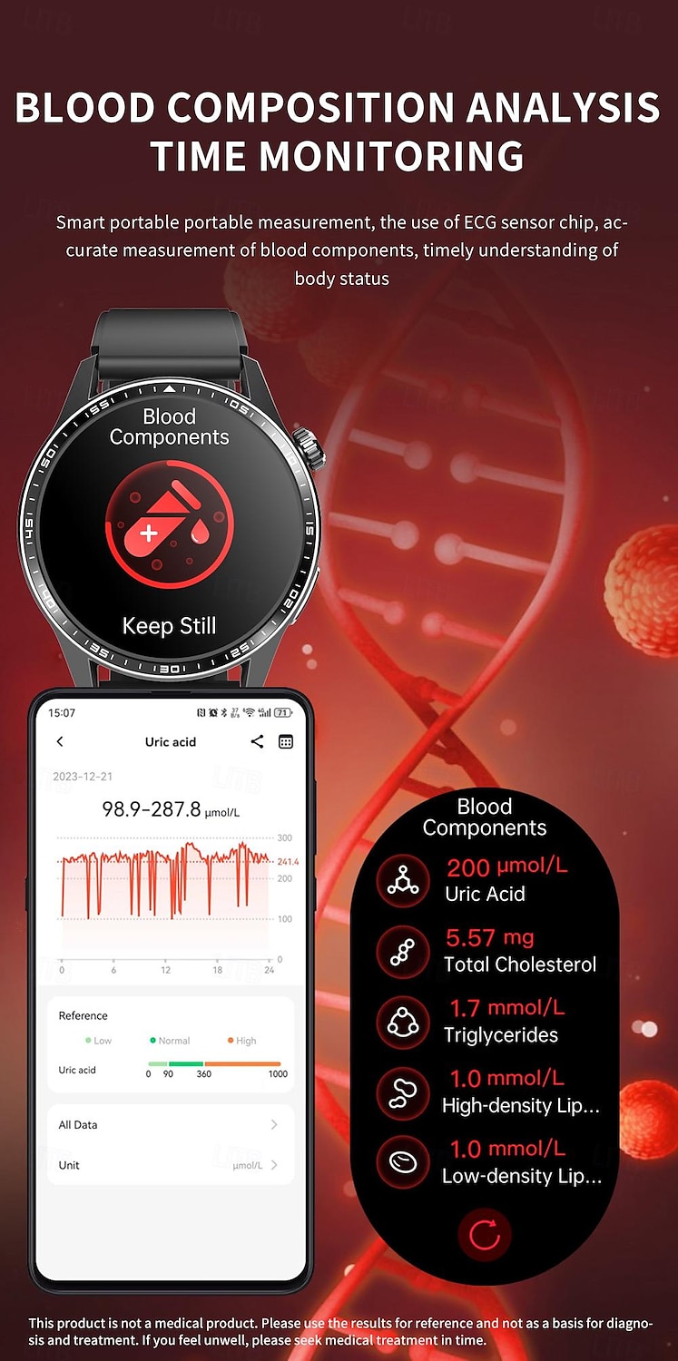 2025年 696 F400 スマートウォッチ 1.55 インチ スマートブレスレット ブルートゥース ECG + PPG 歩数計 着信通知 と互換性があります Android iOS 男性 ハンドフリーコール メッセージ受信通知 IP 67 46mmの時計ケース コレクション – $81.99 –P7