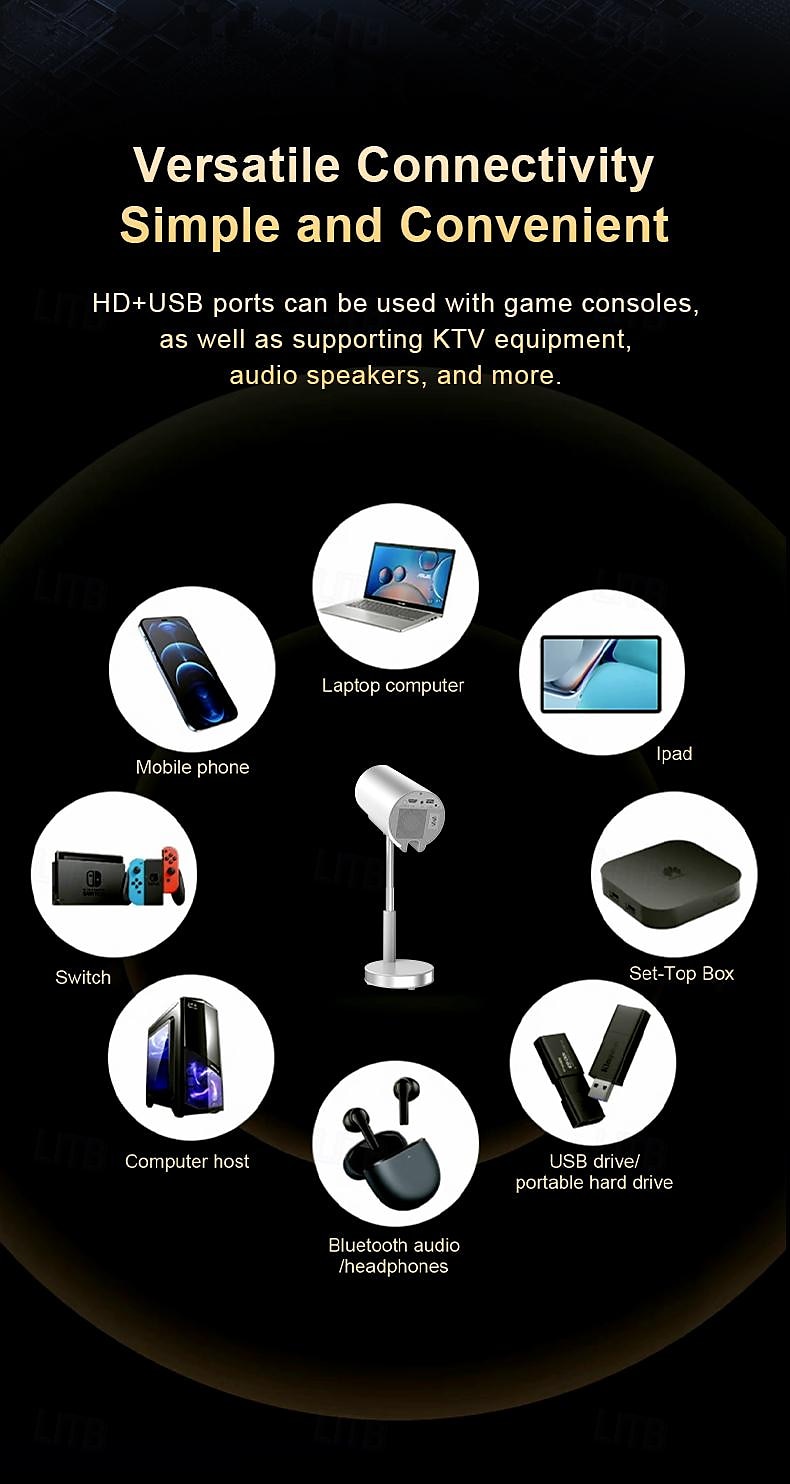 TS-3 Smart Portable Movie Projector with WiFi and Wireless & Native 1080P Home Theater Video Projector Compatible with IOS/Android/HDTV/USB Suitable for Meeting Office School Team Building 2025 - $257.69 –P15