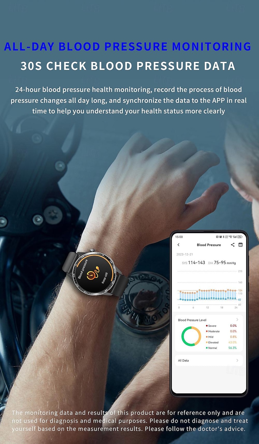 2025年 696 F400 スマートウォッチ 1.55 インチ スマートブレスレット ブルートゥース ECG + PPG 歩数計 着信通知 と互換性があります Android iOS 男性 ハンドフリーコール メッセージ受信通知 IP 67 46mmの時計ケース コレクション – $81.99 –P13