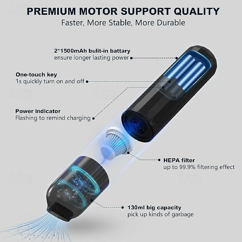 Car Vacuum Portable Handheld Vacuum Cleaner 4-in-1 Compact Vacuum for Car Cleaning Electric Mini Vacuum with 3 Nozzles 2025 - $39.99 –P9