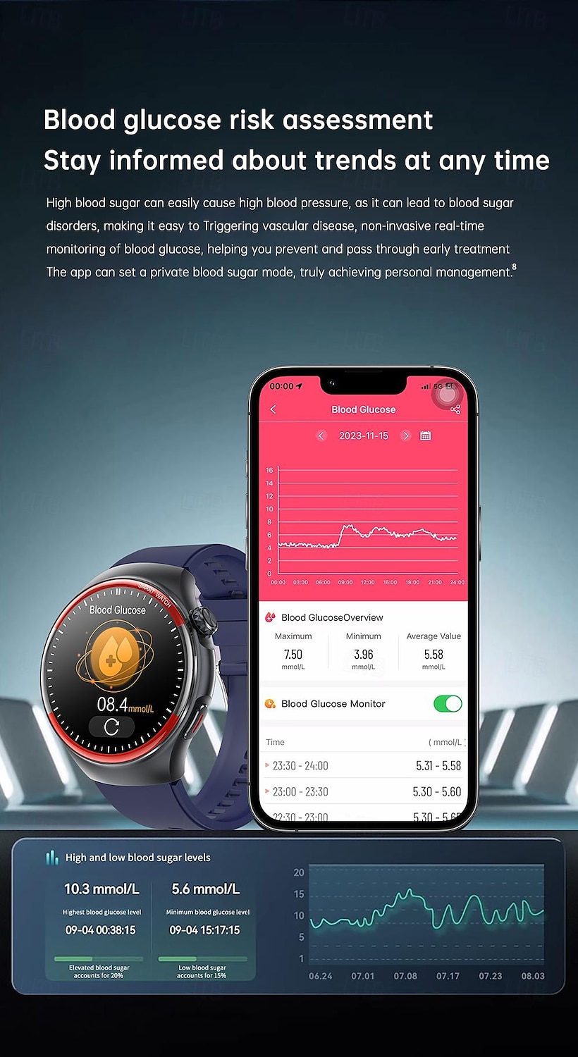 iMosi T82 Умные часы 1.43 дюймовый Смарт Часы Bluetooth Контроль температуры Педометр Напоминание о звонке Совместим с Android iOS Женский Мужчины Хендс-фри звонки Водонепроницаемый Медиа контроль 2025 - $51.19 –P9