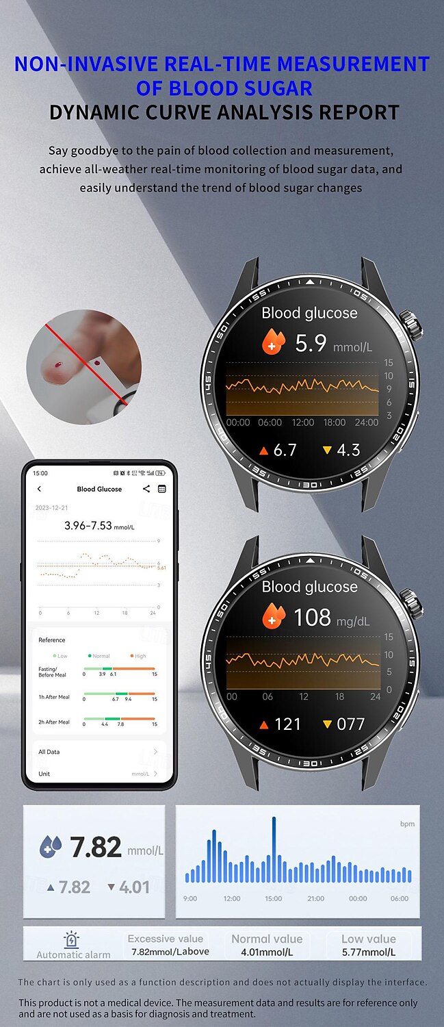 2025年 696 F400 スマートウォッチ 1.55 インチ スマートブレスレット ブルートゥース ECG + PPG 歩数計 着信通知 と互換性があります Android iOS 男性 ハンドフリーコール メッセージ受信通知 IP 67 46mmの時計ケース コレクション – $81.99 –P9