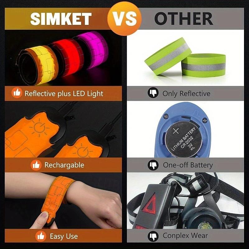 2pcs LED Armband Rechargeable - High Visibility Reflective Running Lights for Night Walking & Jogging, Adjustable Light Up Bands for Men & Women 2025 - €21.99 –P6