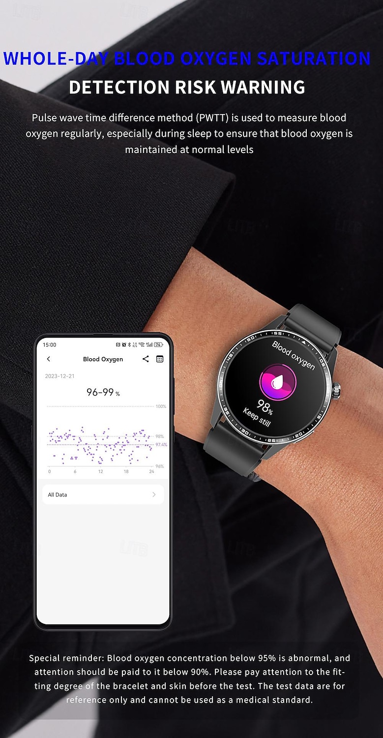 2025年 696 F400 スマートウォッチ 1.55 インチ スマートブレスレット ブルートゥース ECG + PPG 歩数計 着信通知 と互換性があります Android iOS 男性 ハンドフリーコール メッセージ受信通知 IP 67 46mmの時計ケース コレクション – $81.99 –P11