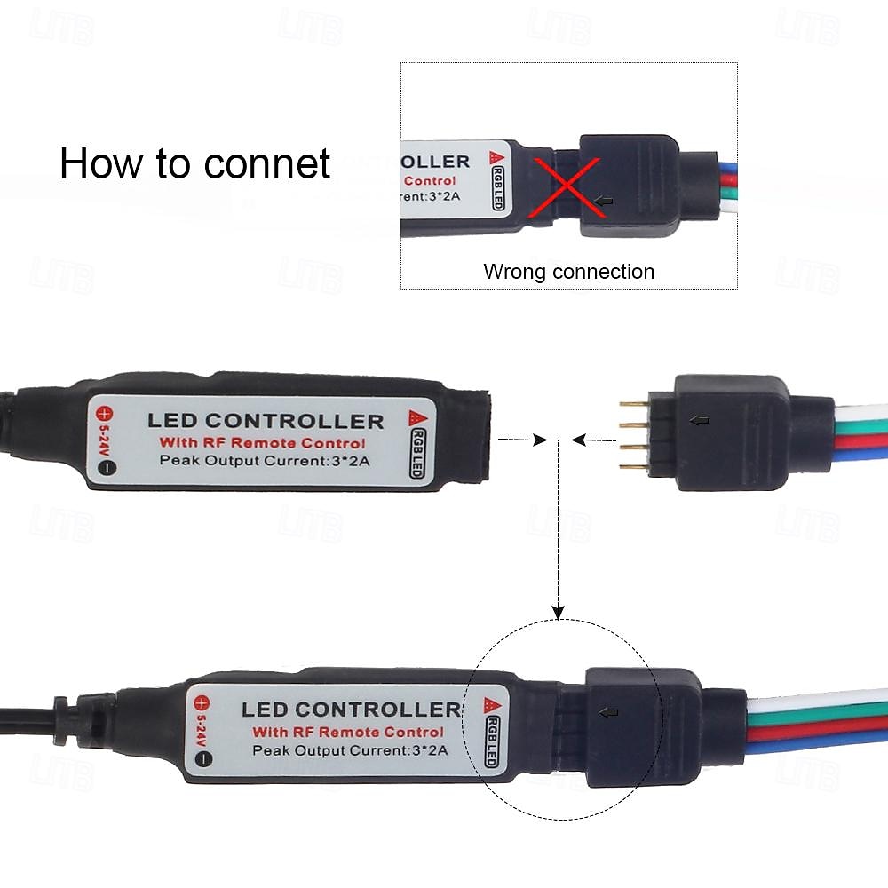 LED Light Strips RGB Lights USB Flexible Lamp USB 5V 5050 SMD 10mm LEDs Blackboard with 24 Key IR Remote Controller for Flat Screen TV Background, HDTV, PC Monitor 1M~5M 2025 - $10.49 –P3