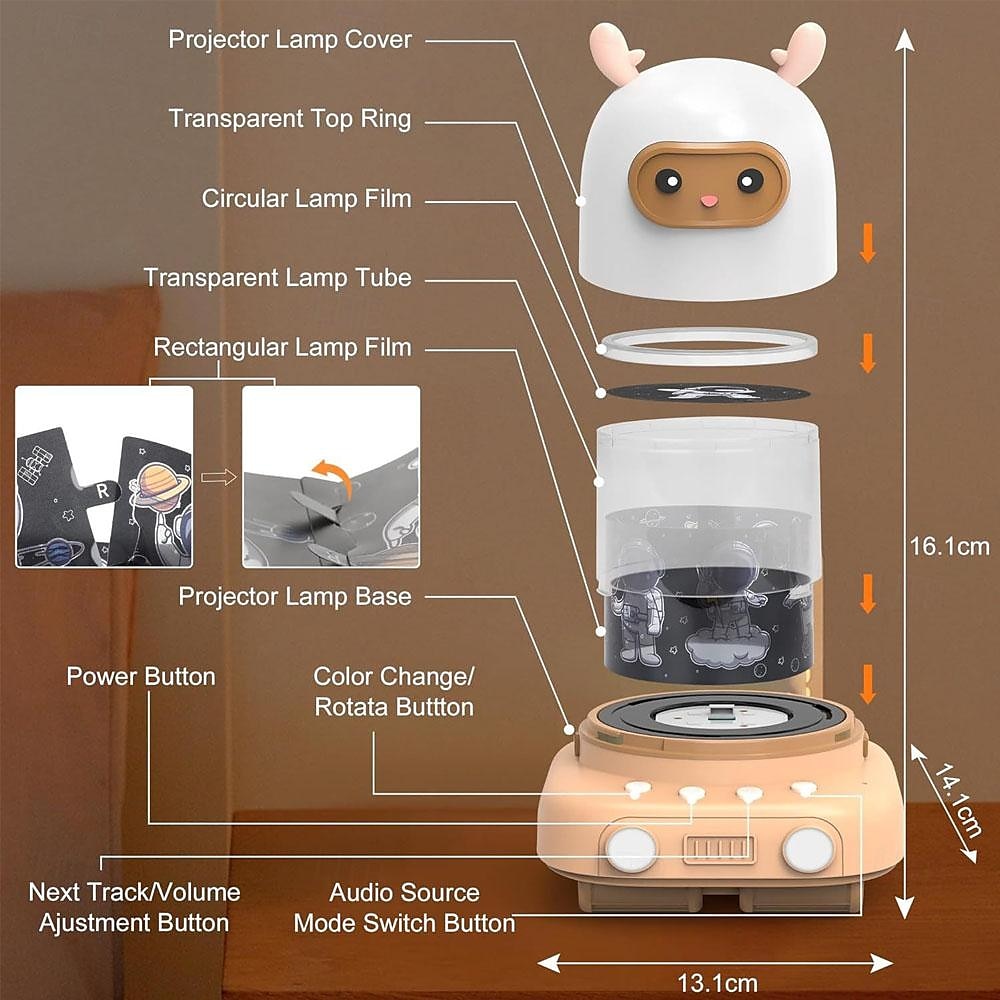 2025年 3 in 1 ナイトライトプロジェクター、360 度回転スライド式鹿車ナイトライト、子供用ギフト 3 in 1  コレクション – $52.99 –P1