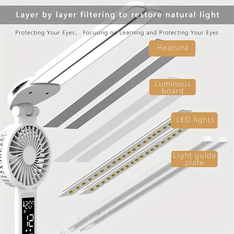 Multi-Functional Eye Protection Desk LED Lamp Study Lamp with Electric Fan Plug-In Operation White 2025 - $29.99 –P5