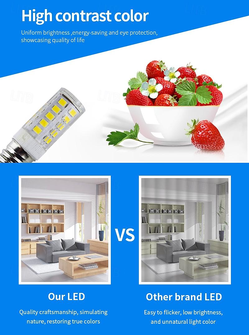 6pcs E14 LED Corn Lights 180Lumens 3W 33 LED Beads SMD 2835 Warm White White 110V.220V 2026 - $14.99 –P4