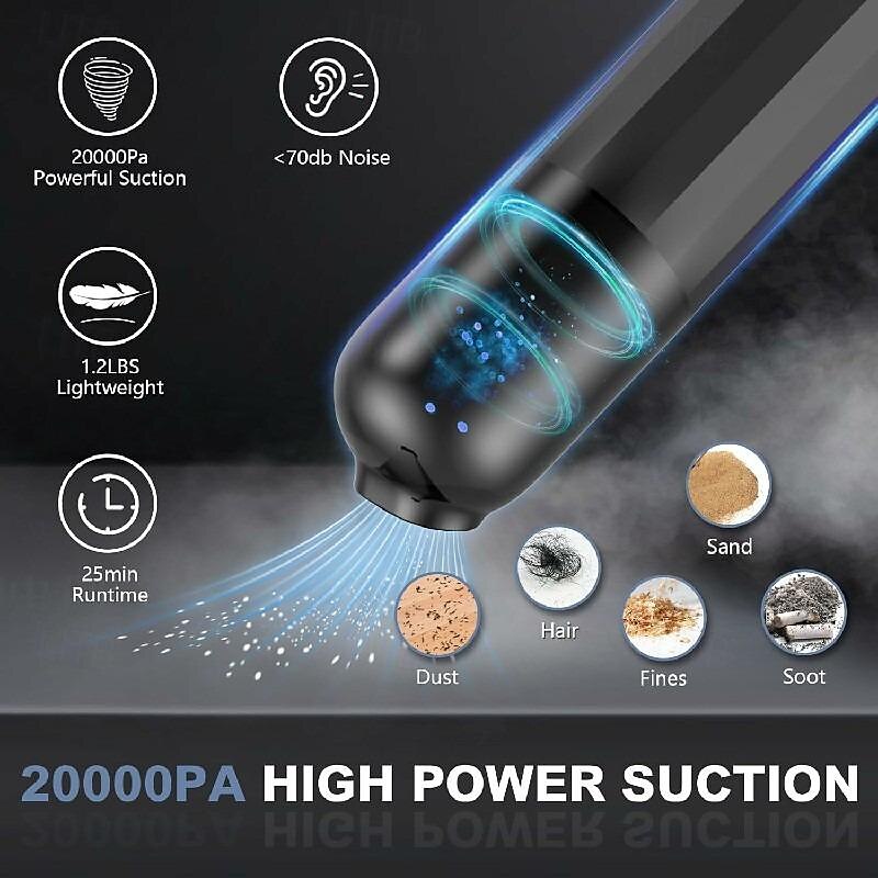 Car Vacuum Portable Handheld Vacuum Cleaner 4-in-1 Compact Vacuum for Car Cleaning Electric Mini Vacuum with 3 Nozzles 2025 - $39.99 –P8