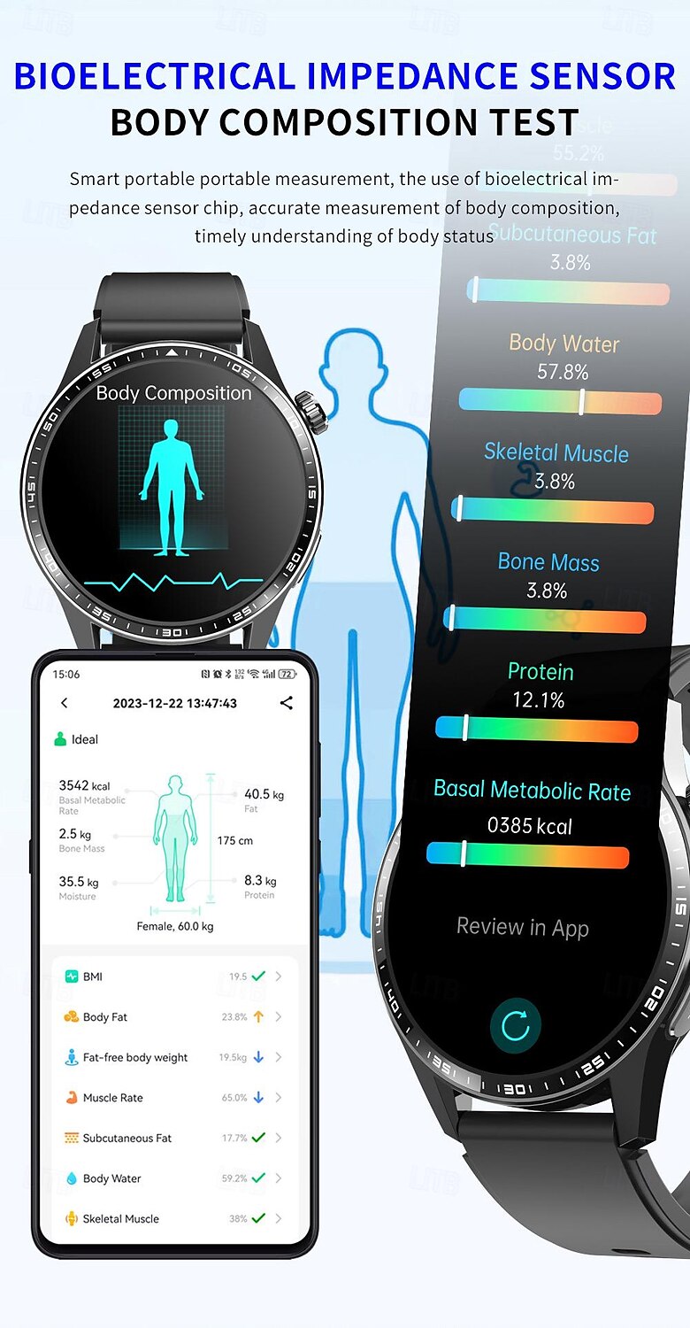 2025年 696 F400 スマートウォッチ 1.55 インチ スマートブレスレット ブルートゥース ECG + PPG 歩数計 着信通知 と互換性があります Android iOS 男性 ハンドフリーコール メッセージ受信通知 IP 67 46mmの時計ケース コレクション – $81.99 –P8