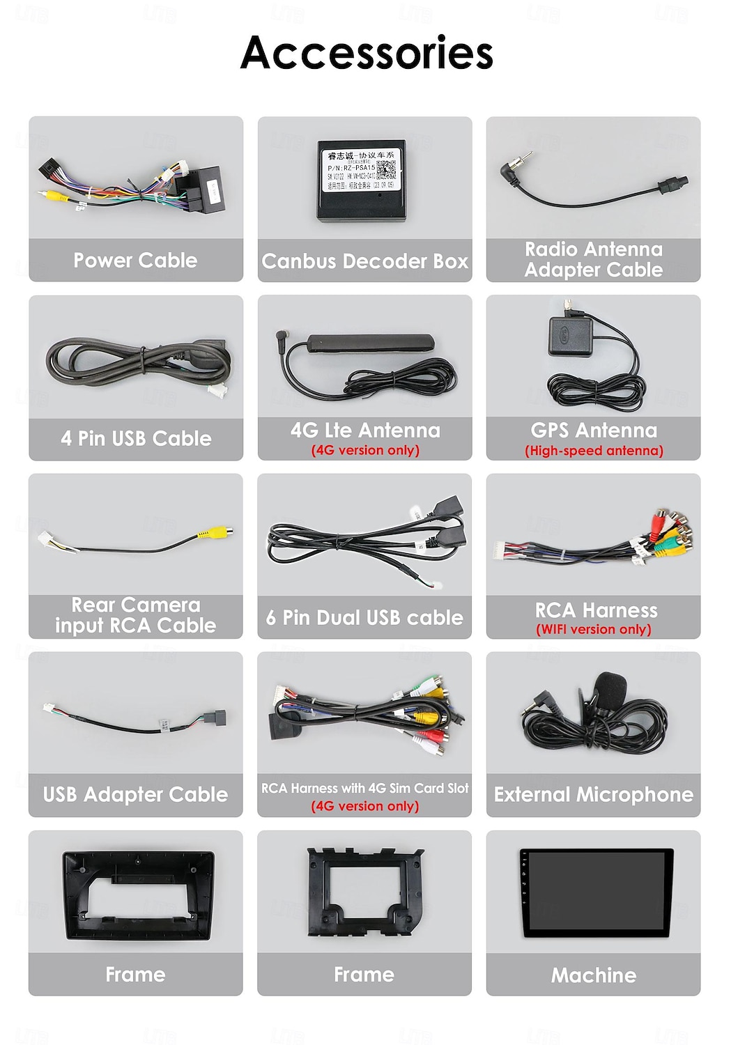 For Citroen C5 Android 12 Multimedia Video Audio Player GPS Navigation Car Stereo 2Din Screen Radio 2025 - $117.99 –P5