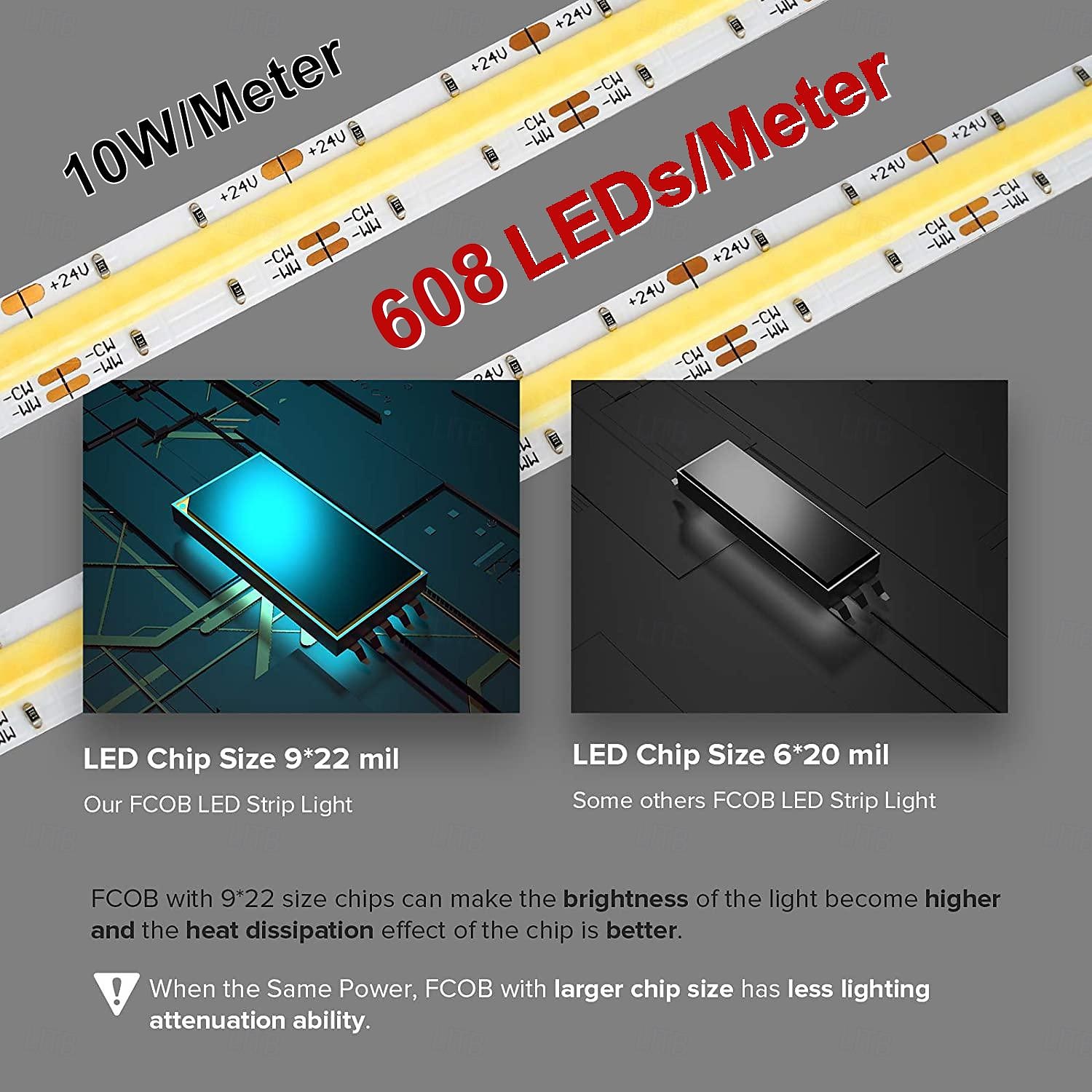 COB LED Strip Light White CCT 608LED/M Ultra Bright 10-33 ft Dimmable 2700K-6500K 24V LED Strip with RF Controller and Power Supply Suitable for DIY Lighting of Cabinets Bedrooms Kitchens Mirrors 2025 - $37.31 –P5