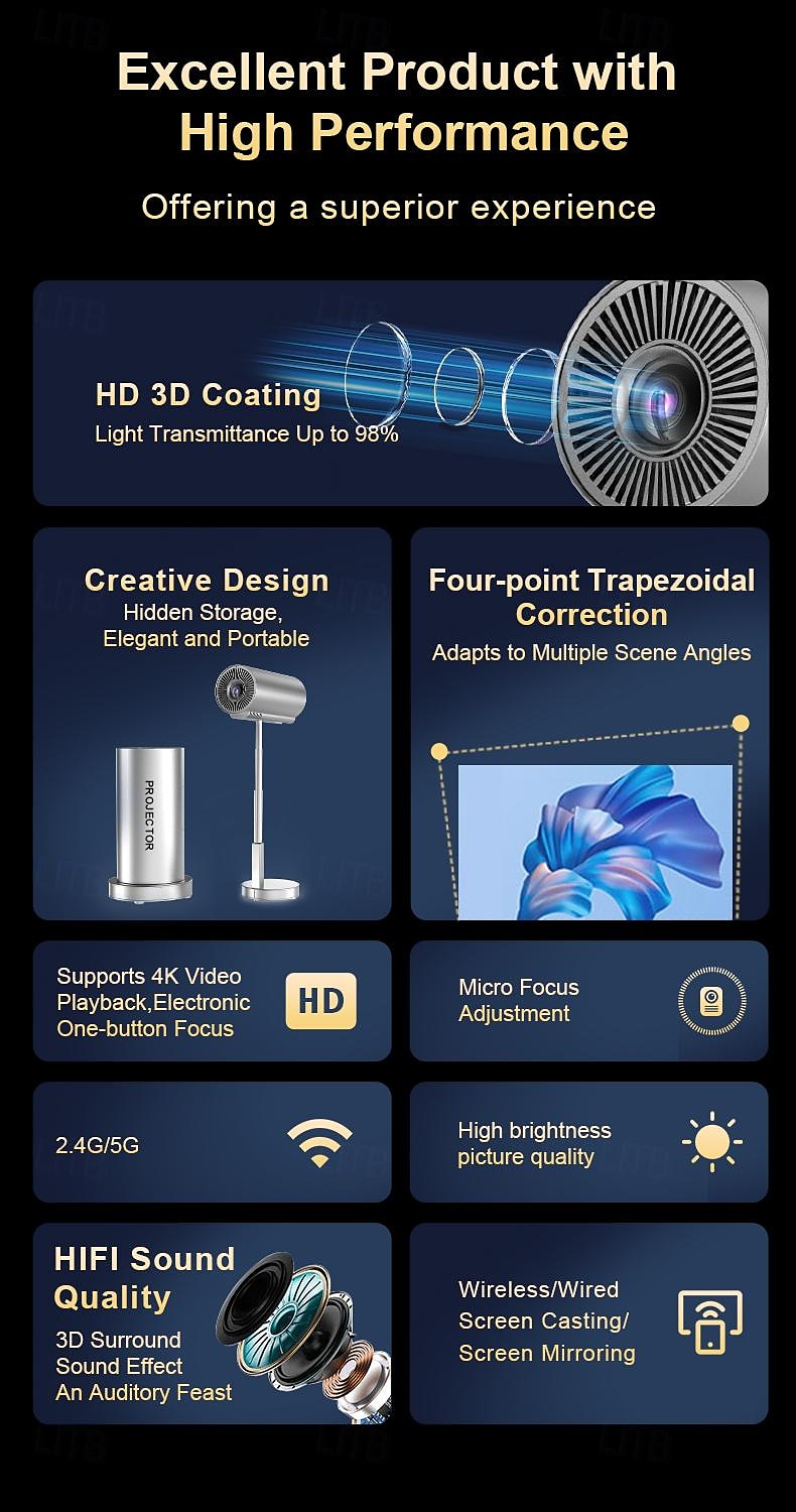 TS-3 Smart Portable Movie Projector with WiFi and Wireless & Native 1080P Home Theater Video Projector Compatible with IOS/Android/HDTV/USB Suitable for Meeting Office School Team Building 2025 - $257.69 –P16