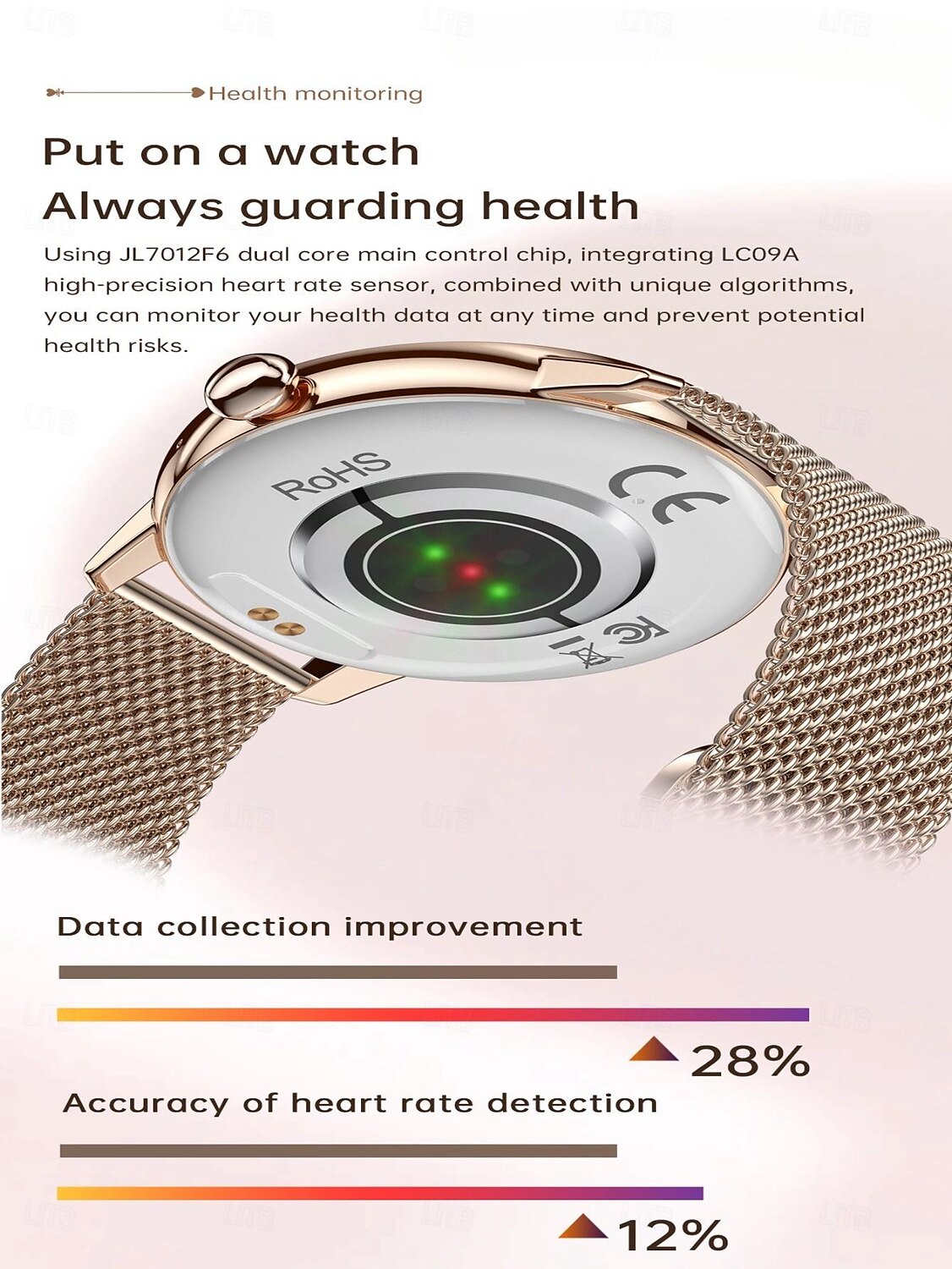 G208 Smart Watch 1.19 inch Smartwatch Fitness Running Watch Wireless Pedometer Call Reminder Activity Tracker Compatible with Android iOS Women Men Long Standby Hands-Free Calls Waterproof 2025 - $49.99 –P5