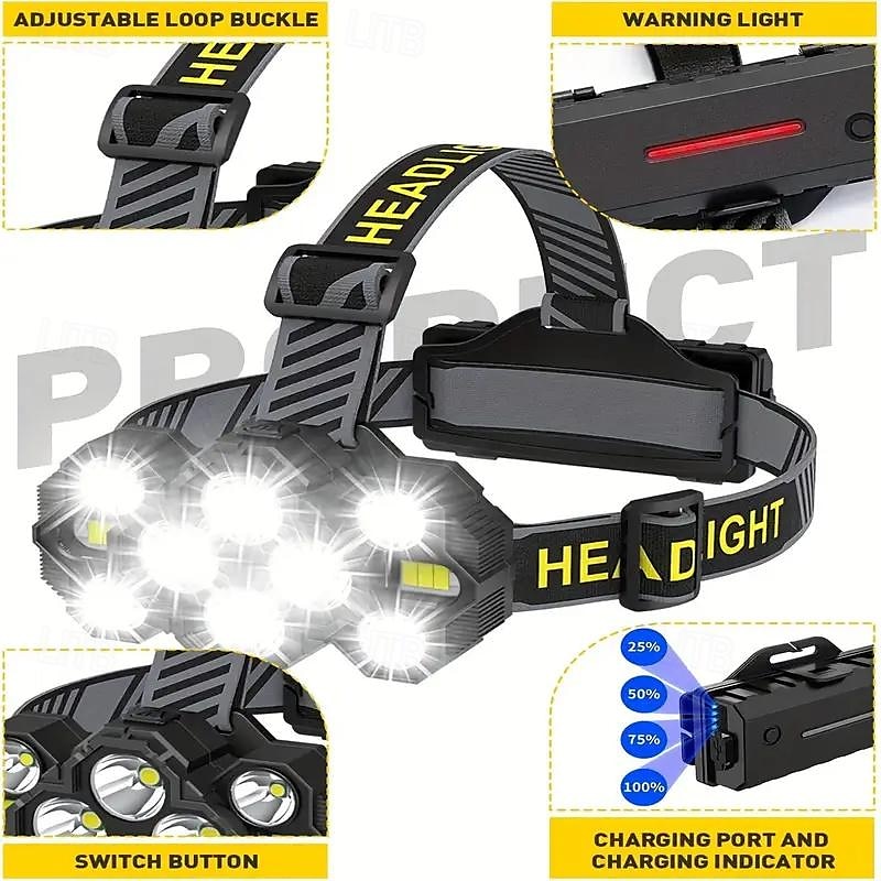 2025年 充電式ヘッドランプ トーチ 10 LED 超高輝度ヘッド トーチ 22000 ルーメン 10 モード IPX4 ヘッドランプ ハンズ レーティング ハンズフリー機能 キャンプ サイクリングに最適  コレクション – $35.99 –P4