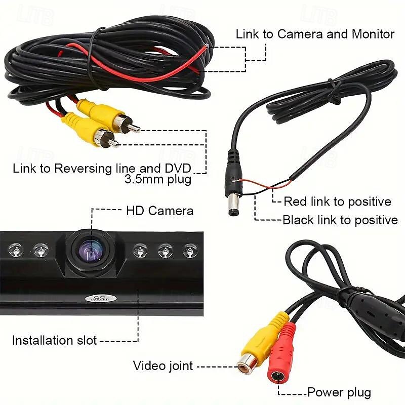 2025年 米国ナンバープレート 金属フレーム リアビュー バックアップカメラ CMOS HD LED ナイトビジョン  コレクション – $45.99 –P6