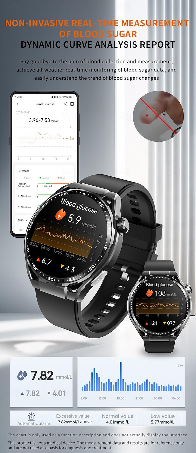 696 F200 Smart Watch 1.55 inch Smart Band Fitness Bracelet Bluetooth Pedometer Call Reminder Sleep Tracker Compatible with Samsung Men Hands-Free Calls Message Reminder IP 67 46mm Watch Case 2025 - $81.99 –P9