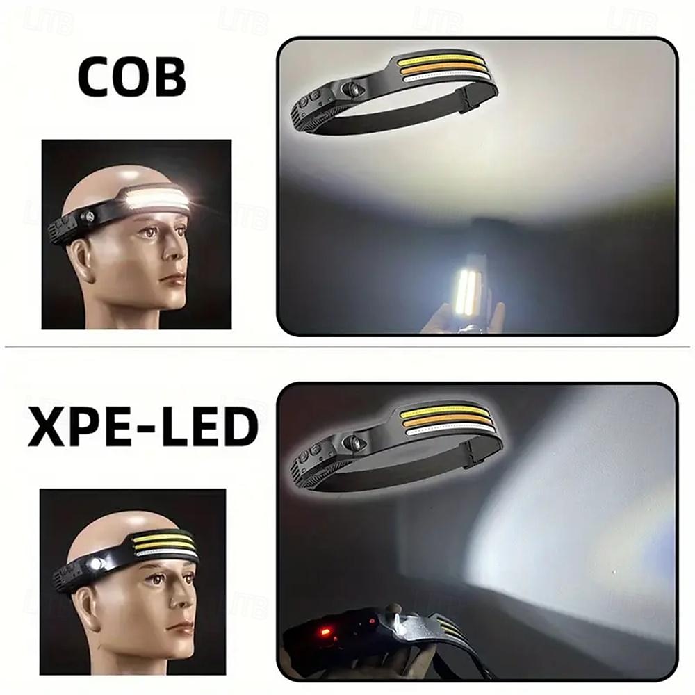 COB светодиодный налобный фонарь USB перезаряжаемая фара повязка на голову фонарик рабочий фонарь аккумулятор встроенный корпус 1/2/3 повязки на голову для активного отдыха - бег, рыбалка, походы, 2025 - $35.99 –P4