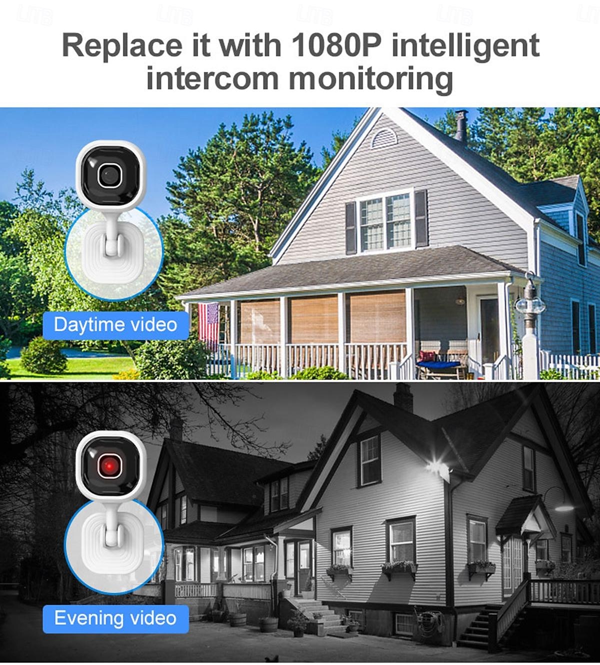 A3 IP Camera 1080P Mini Wireless Motion Detection Remote Access IR-cut Indoor Support 64 GB 2025 - $47.99 –P7