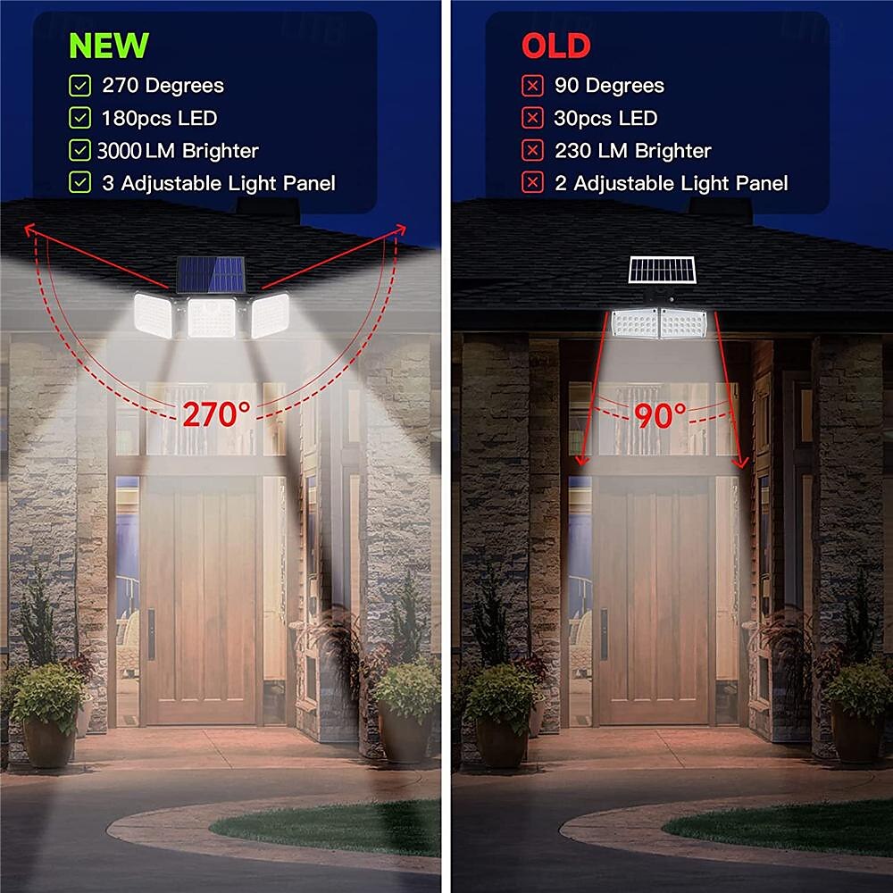 zonne-energie 180led buiten menselijk lichaam infrarood drie hoofddetectie binnentuin landschap verlichting wandlamp garage weglicht 1pc 2025 - $39.99 –P8