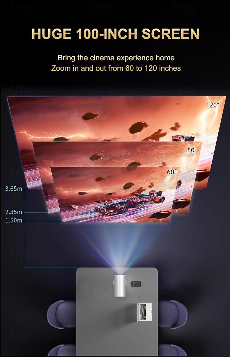 TS-3 Smart Portable Movie Projector with WiFi and Wireless & Native 1080P Home Theater Video Projector Compatible with IOS/Android/HDTV/USB Suitable for Meeting Office School Team Building 2025 - $257.69 –P3