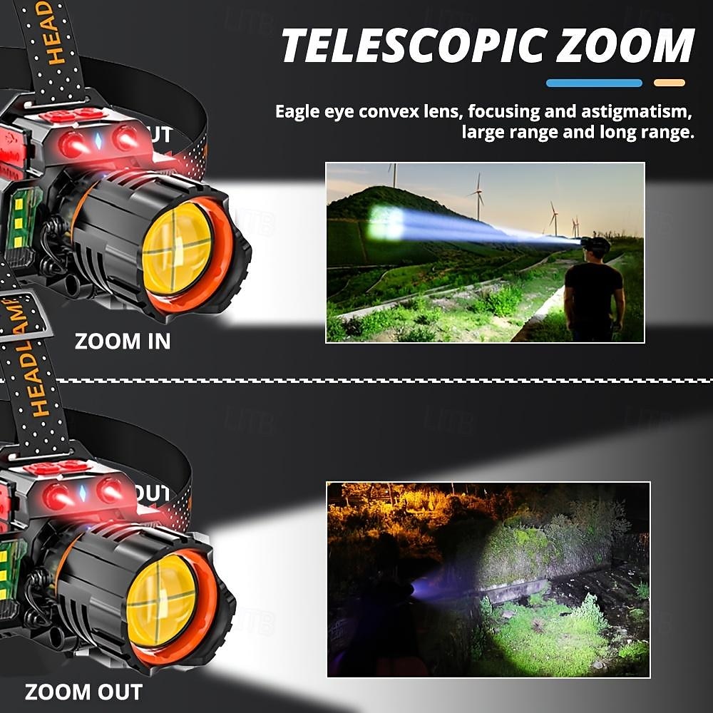 Portable USB Rechargeable Sensor Headlamp - Super Bright Waterproof Zoom Fishing Torch Head Light for Outdoor Camping Light 2025 - $24.99 –P10