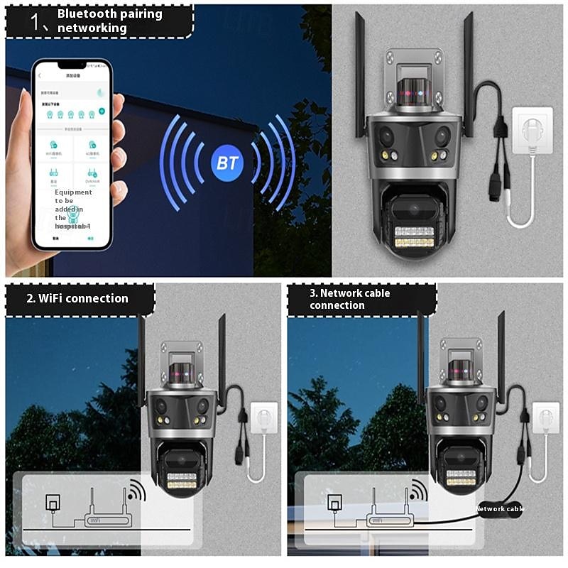 1080p wifi smart home beveiligingscamera - bewegingsdetectie kleur nachtzicht mensenherkenning ai alarm ip-camera 2025 - $111.99 –P2