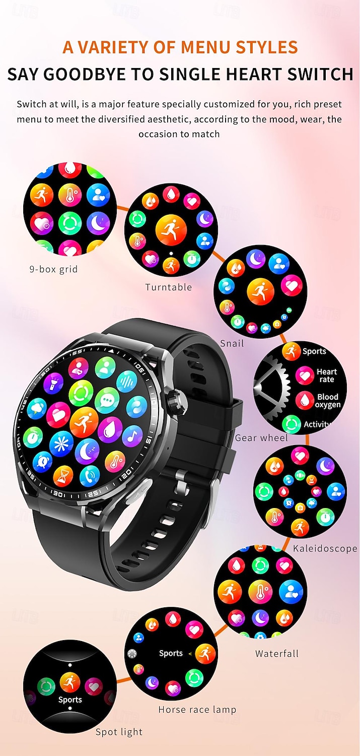 F200 ECG Smart Watch 1.55inch Large Screen Bluetooth Call Health Monitoring SOS Sports Fitness Tracker Men Women Smartwatch 2025 - $59.99 –P17