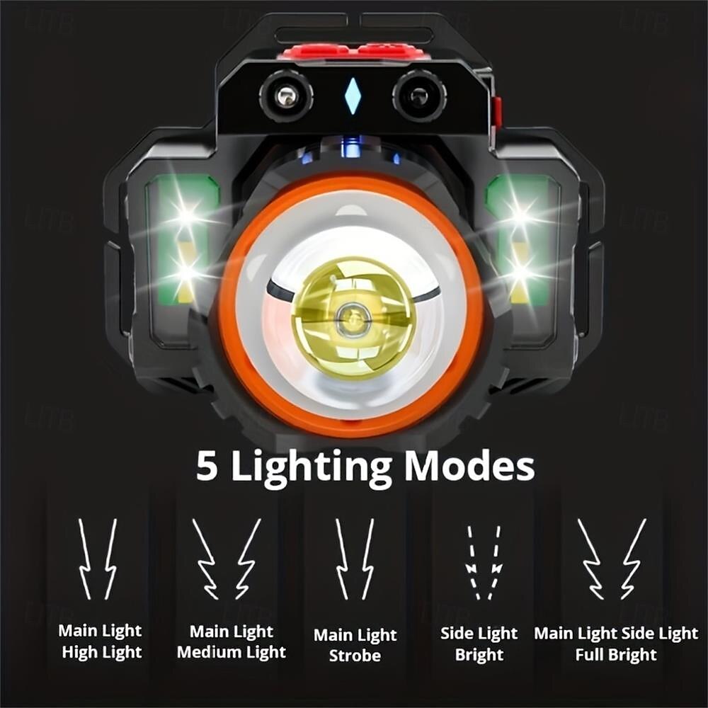 Portable USB Rechargeable Sensor Headlamp - Super Bright Waterproof Zoom Fishing Torch Head Light for Outdoor Camping Light 2025 - $24.99 –P5