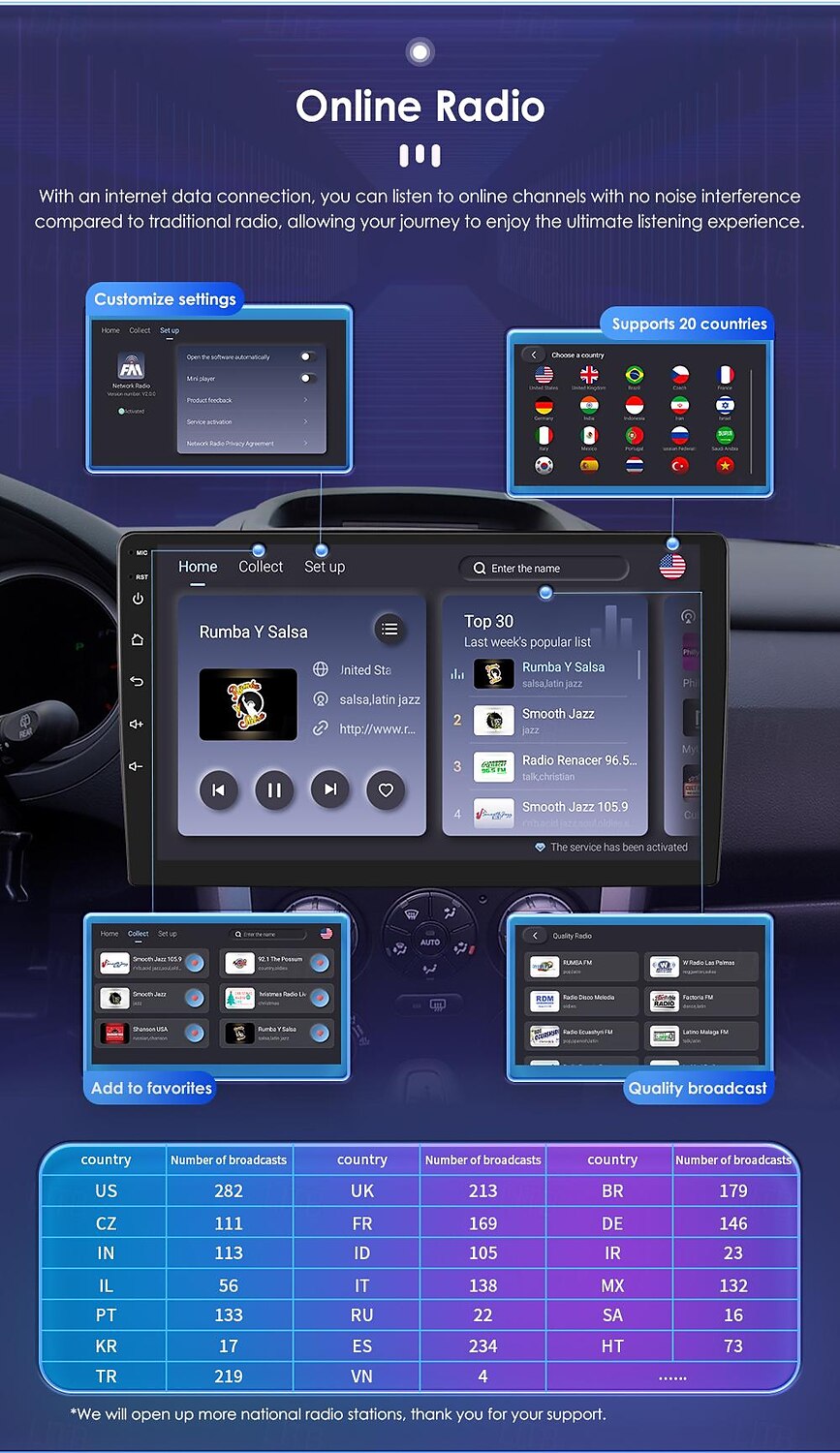 2025年 オペル ザフィーラ B アストラ H 2005-2014 カー マルチメディア プレーヤー GPS ナビゲーション オーディオ ビデオ ラジオ ステレオ RDS  コレクション – $259.29 –P14